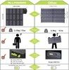 Allpowers 100W Solar Panel