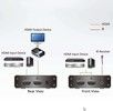 Aten 3-ports True 4K HDMI-Omkopplare