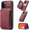 CaseMe Back Case Wallet (iPhone 12 Pro Max)