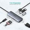 Choetech HUB-M19 7in1 USB-C Hub