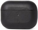 Decoded AirCase Pro (AirPods Pro)