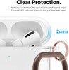 Elago AirPods Pro Clear TPU Case for AirPods Pro Case