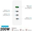 Fixed GaN Desktop Charger 200W 3xUSB-C/USB-A