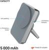 Fixed MagZen 5 Stand Qi2 20W Powerbank 5000mAh