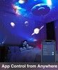 Gosund NiteBird LB4 Smart Galaxy Star Projector