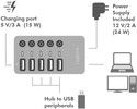 LogiLink USB 3.2 Gen 1 Hub with Switch