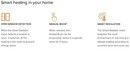 Netatmo Smart Radiator Valves - 1-pack