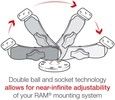 RAM Mount RAM-B-138-GA41U