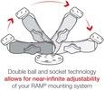 RAM Mount RAM-B-138-UN5U