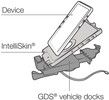 RAM Mount RAM-GDS-DOCKL-V10-OMT1U