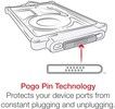 RAM Mount RAM-GDS-SKIN-SAM66-NG