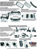 RAM Mount RAM-HOL-AQ7-2LU