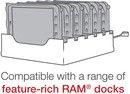 RAM Mount RAM-SKIN-SAM52