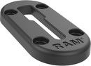 RAM Mount RAP-TRACK-A2U