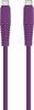 Setty USB-C - USB-C Cable