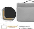 Tomtoc Versatile A14 Pocket Bag (Macbook Pro 16/15)