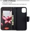 Trolsk Kapok Flower Wallet (iPhone 11)