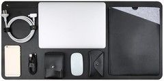 Soyan 5-in-1 Desktop Kit (Macbook Pro/Air 13")