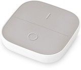 WiZ Wifi -�lypainike