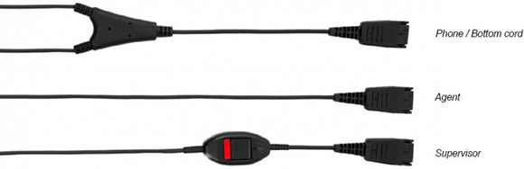 Jabra Y-kabel med mute-knapp