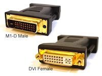 DVI