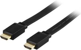 HDMI-kaapelit